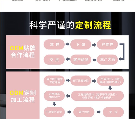 企业营销模块-S1599_02