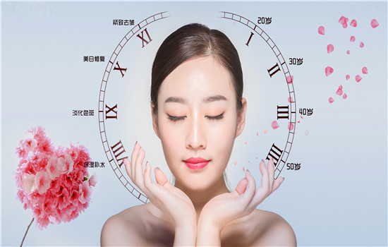 美容仪器产业发展的原因？